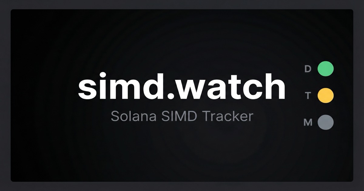 Simd Extensions Icon SIMD Watch - SIMD & Feature Gate Dashboard